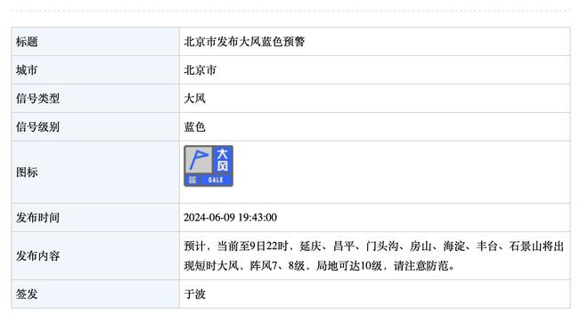 佩德罗谈双响：感谢我队友，若没有他们的帮助我无法打进两球